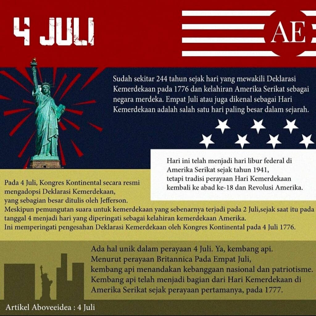 Empat Juli Amerika